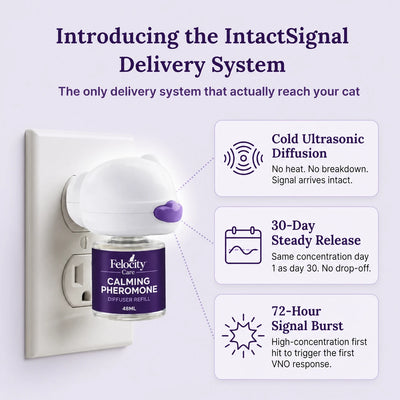 Felocity Cat Calming Diffuser (US Plug)