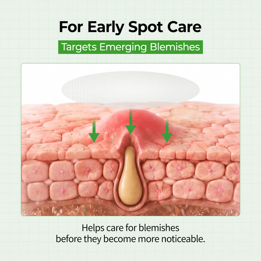 INNATE Zinc Micro Patches