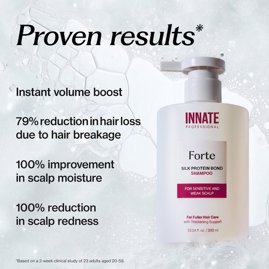 Spider Silk Protein Shampoo