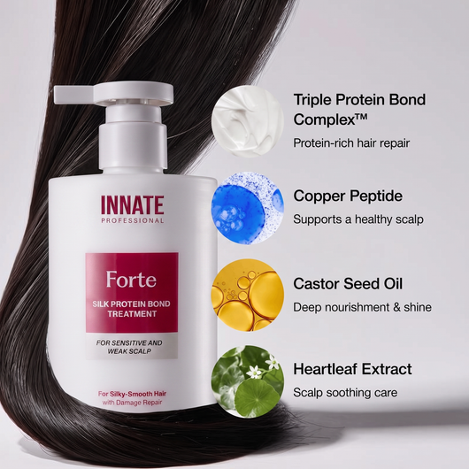 Spider Silk Hair Treatment
