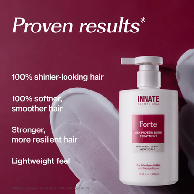 Spider Silk Hair Treatment