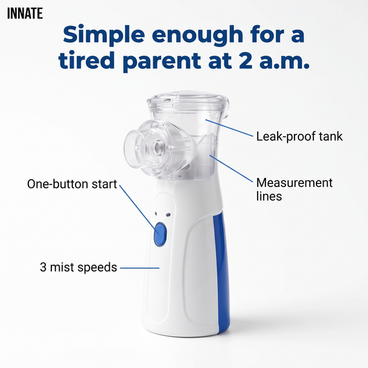 Handheld Nebulizer