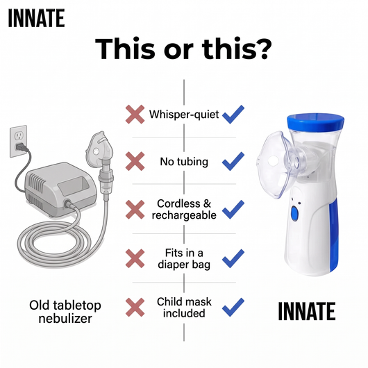 Handheld Nebulizer